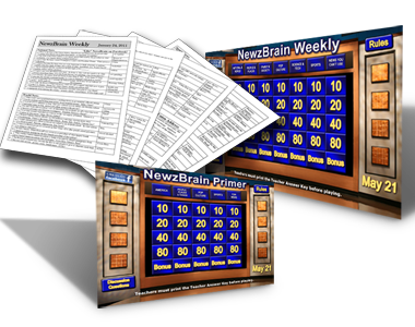 Jeopardy-Style Civics Classroom Games